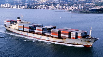 冷藏箱的市場(chǎng)發(fā)展趨勢(shì)